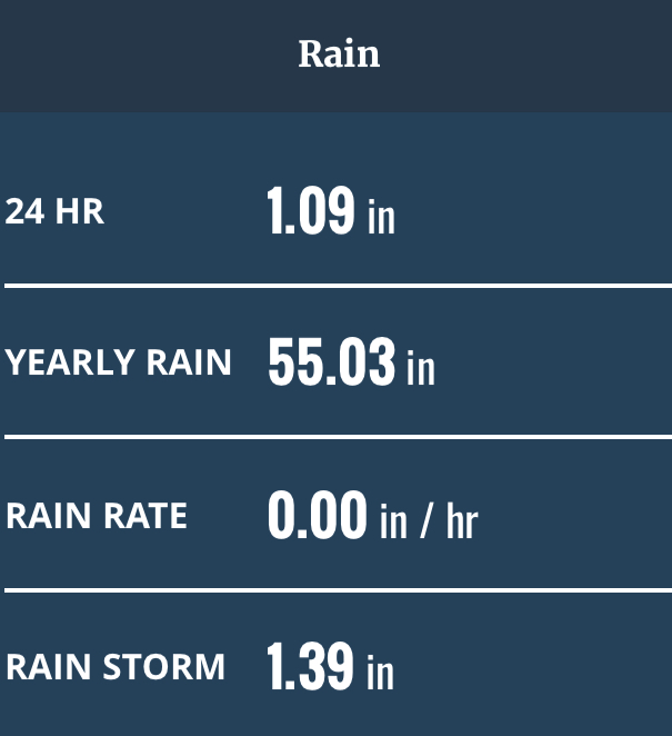 D3F5B147-2AED-4B3E-A37C-3B203241C564