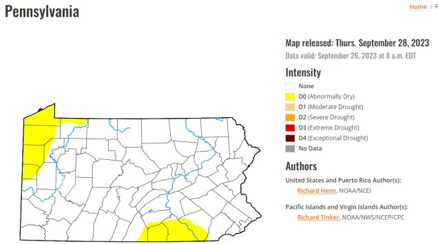 September 2023 Weather Summary – Stormstown Dispatch